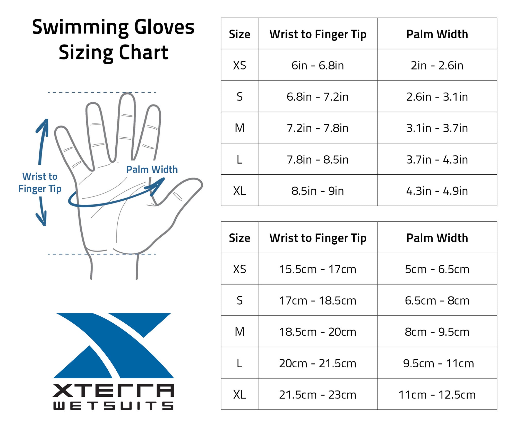 Best cold water swimming gloves for winter 2024 - 220 Triathlon